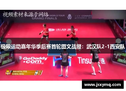 极限运动嘉年华季后赛首轮图文战报：武汉队2-1西安队